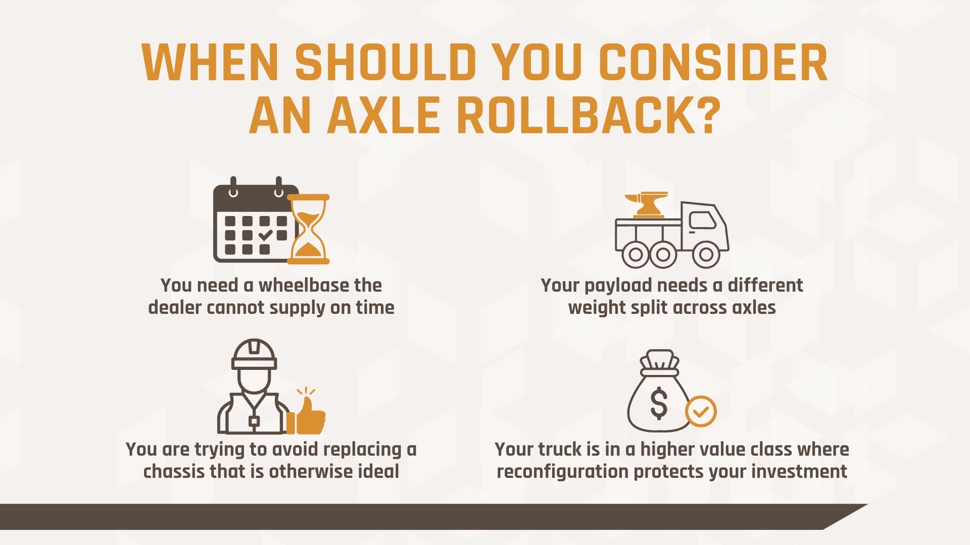 Infographic with scenarios for When Should You Consider an Axle Rollback